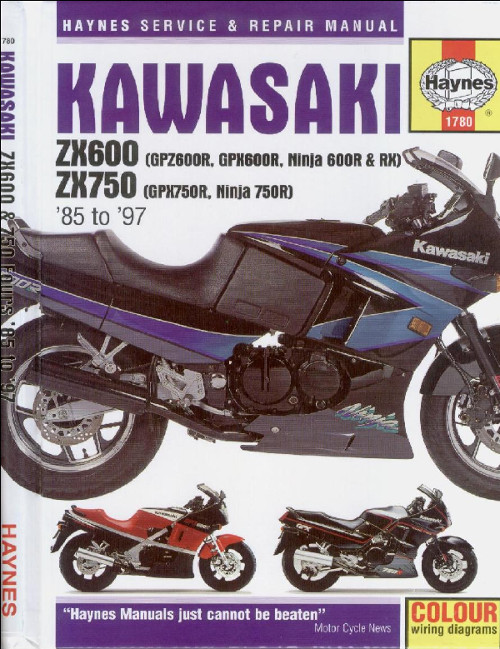 Kawasaki VN 750 инструкция